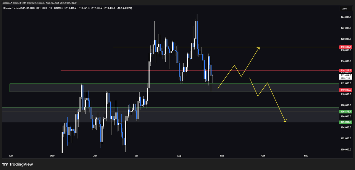 Poison.hl tweet media