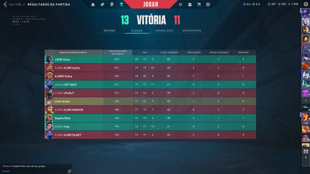 13-11 contra AJMX en la <a href="/Reverseleague_/">REV3RSE</a>  i back🐐