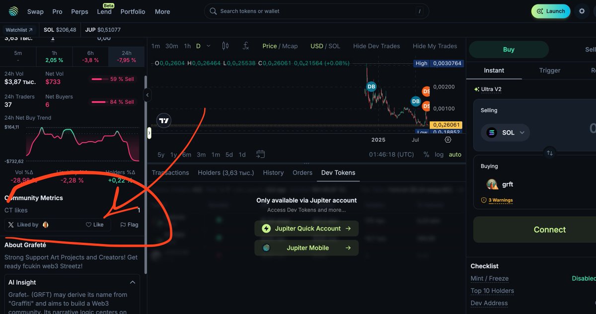 Hey guys CT! Help us to verify on Jupiter, if you have an account X with a blue check mark, please like it
jup.ag/tokens/2aWos2Y…