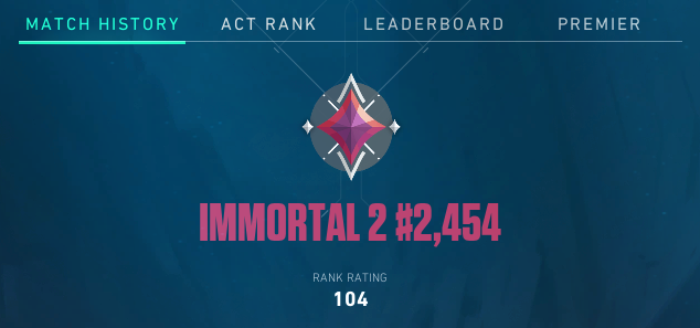 久々に１００ｒｒ超えれた！