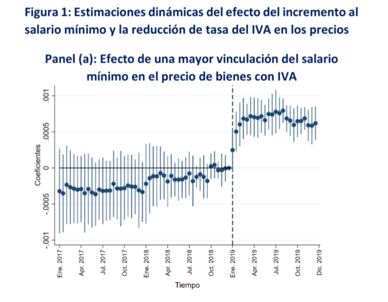 Jorge Pérez Pérez tweet media