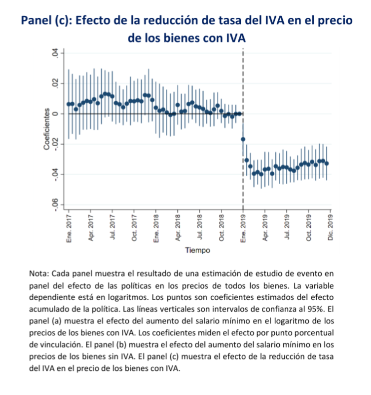 Jorge Pérez Pérez tweet media