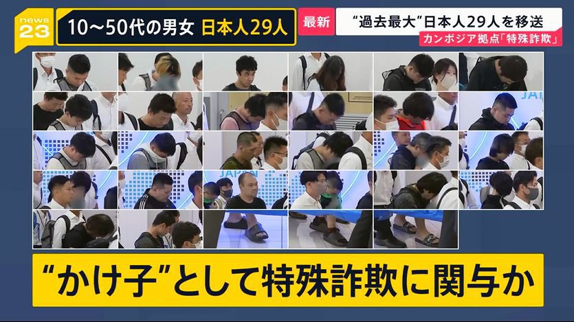 Cambodiataro's tweet photo. 【カンボジアニュース】カンボジアから移送され逮捕された特殊詐欺グループ容疑者26名の名前が判明

カンボジアから移送され逮捕された29人のうち、19歳の3人を除いた26人の氏名は以下の通りです。愛知県警の各警察署に分散して留置されていた容疑者は、22日に送検され更なる取り調べを受けています。

（いずれも住居、職業不詳。県警が渡航期���の長さ順で発表。）

　大坪裕介（35）、比嘉正良（29）、古山海斗（23）、梅本薫（27）、松岡功祐（30）、北村伊央利（28）、沢田龍之介（25）、関谷優斗（25）、矢嶋和夫（52）、野口秀樹（28）、田代文弥（20）、織田龍也（36）、徳田慶太郎（28）、鈴村将也（39）、梶原連太郎（36）、古田壱樹（28）、坂本正義（41）、影浦雅也（25）、田辺天使（22）、水野克信（34）、福丸尚美（50）、中川昌樹（29）、植村泰之（25）、坪内克憲（37）、永沢省吾（33）、依田涼雅（23）