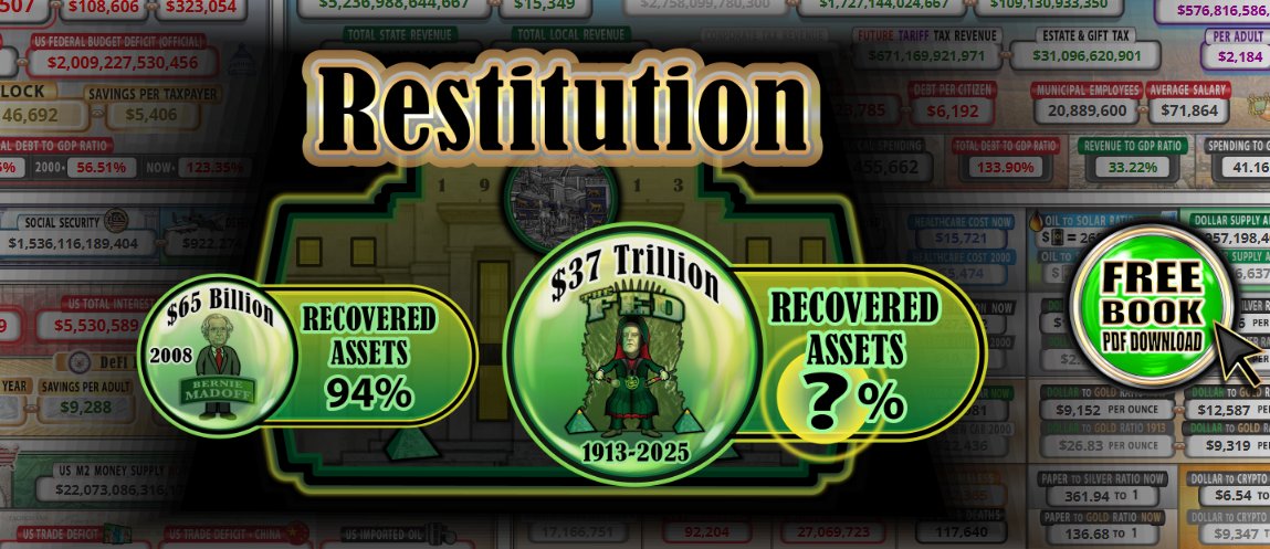 <a href="/echodatruth/">Echo 𝕏</a> Currently on the USDebtClock website