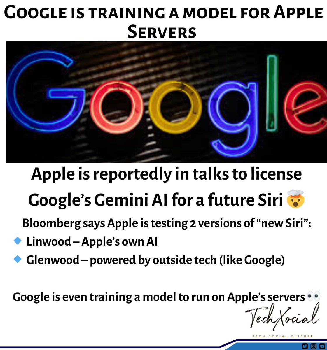 i_rajeshh's tweet image. Apple may need Google’s AI to fix Siri… let that sink in 👀
#Gemini #artificalintelligence