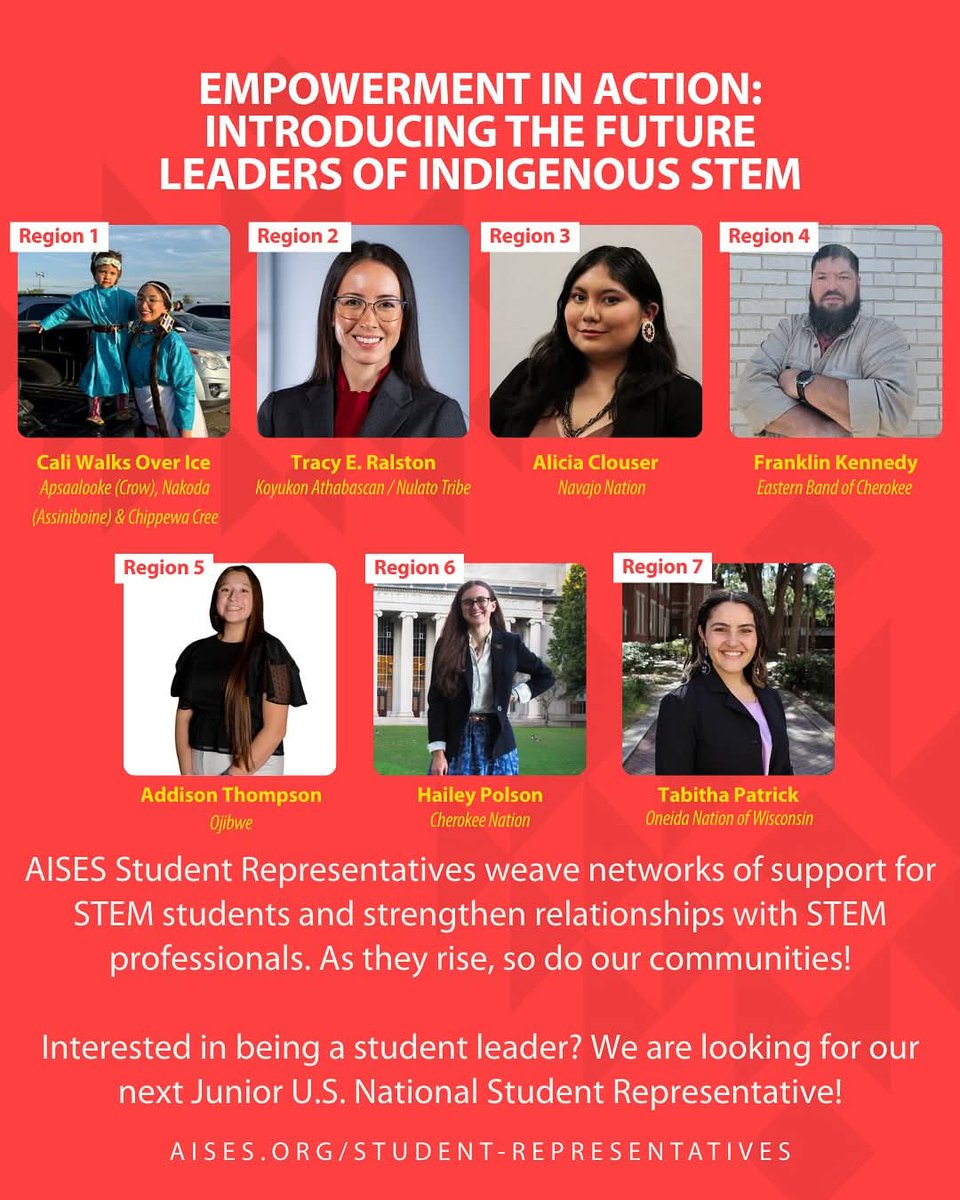 Meet our new representatives.