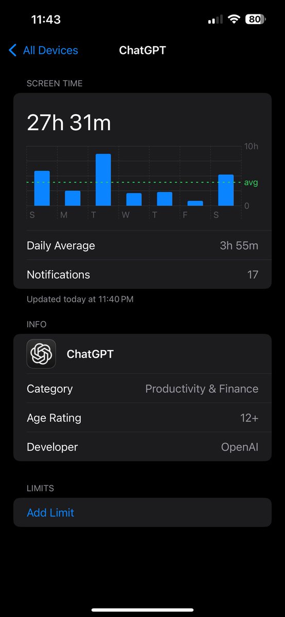 Prompt_Prodigy's tweet image. Lmao are you clocking an entire day per week using AI?