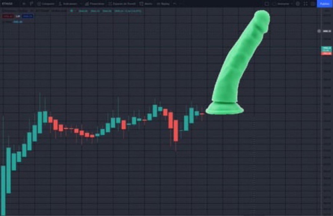 GreenThrowerSOL's tweet photo. The green $dildo stays strong https://t.co/qcs9cpq3zK