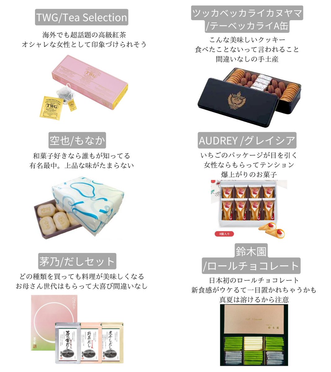 honglan_cosme's tweet photo. 彼氏のお母様に「なんてセンス良い手土産なの〜うちの子をよろしくね☺️」って大褒めされる手土産まとめ↓ https://t.co/urAQbYcKMI