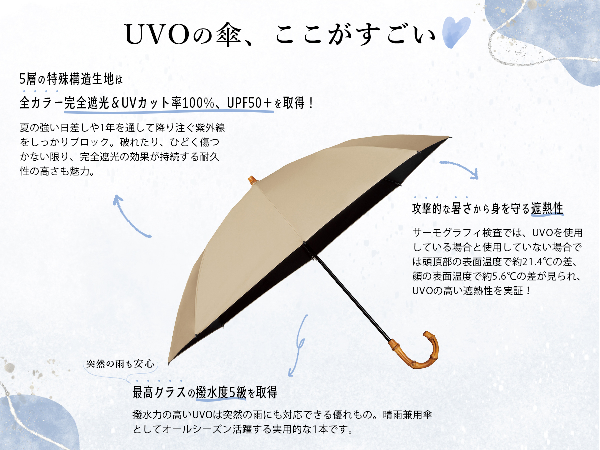 超人気！UVOの晴雨兼用傘を2名様にプレゼント🎁
晴れの日も雨の日も頼れる大ヒット傘は、折りたたんでも持ち運べる優秀アイテムです。

＜応募方法＞ 
1. Oggi公式X（<a href="/oggi_jp/">小学館 Oggi</a>）をフォロー 
2. 本投稿をいいね＆RP 

応募締切：2025年8月31日（日） 21:00  
#プレキャン #プレゼントキャンペーン