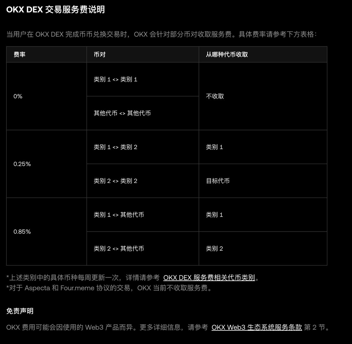 OKX DEX开始返佣了！
欢迎走我链接😈🔗(邀请码: KEVINZ）
web3.okx.com/ul/joindex?ref…

浅浅介绍一下最新DEX的收费规则：
所有代币被划分为3个类别：类别1、类别2、其他代币
类别1️⃣包含：原生代币，wrap币，LST代币及稳定币
类别2️⃣包含：TRUMP, DOGE, 除类别1之外的市值排名前100