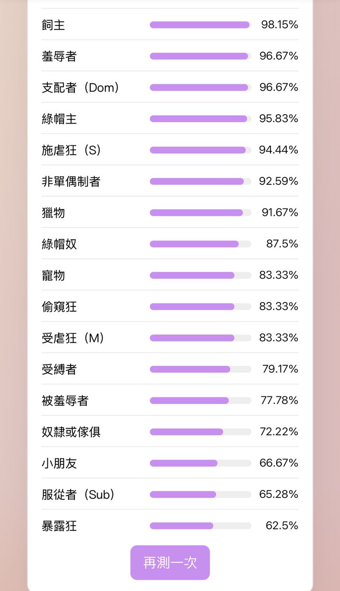 福利姬Vice拜斯分享的黄推图片2 - 网红私拍内容