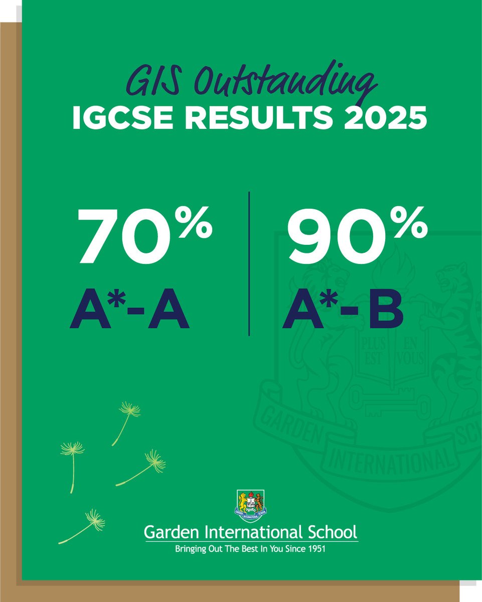 gismalaysia's tweet image. Congratulations to all of our IGCSE students! ✨
An exceptional 70% of our students earned A*-A and a remarkable 90% of our students earned A*-B, a testament to their incredible dedication and effort throughout the year. 👏
#GISMalaysia #WeAreGIS #IGCSEResults #IGCSE