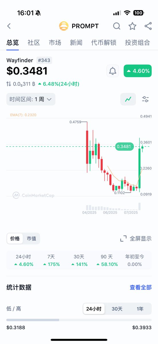 黄推福利内容 - 龙神🌊🕊️的精彩图片 福利姬龙神🌊🕊️分享的黄推图片2 - 网红私拍内容