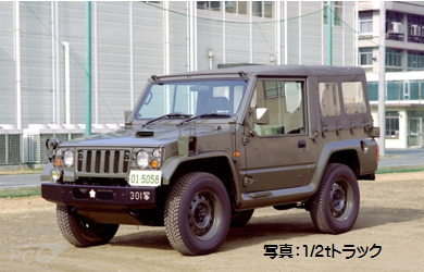 １番安い！！　陸上自衛隊　整備中隊でPR品　丸山モリブデン EX250C　２本 本物 1番安い 陸上自衛隊 整備中隊でPR品 丸山モリブデン