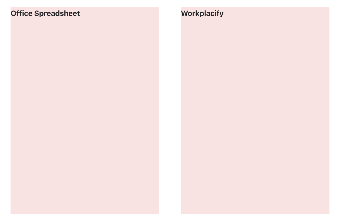 I have no idea what I do wrong but the separators (Dividers) by Chakra never seem to appear for me. Really weird.