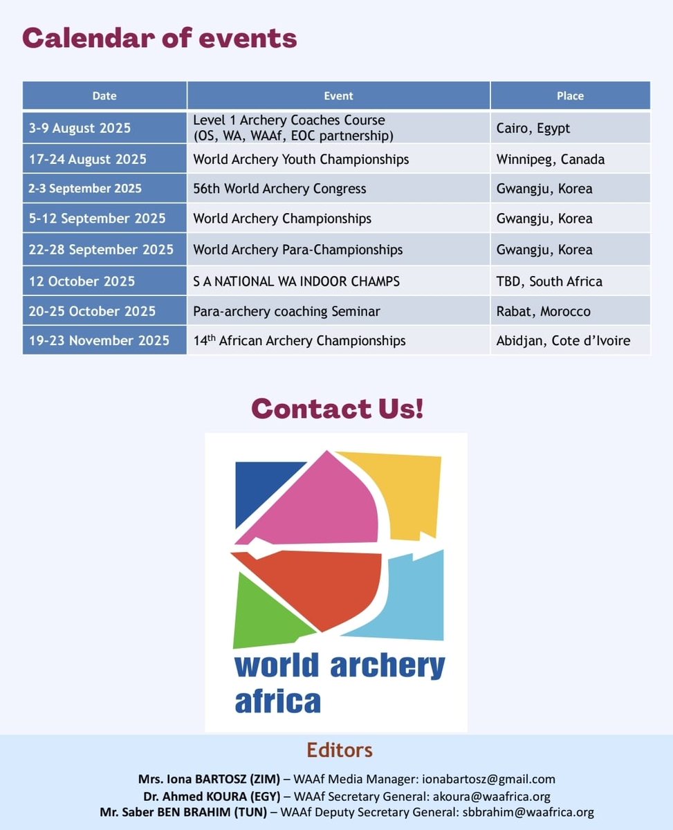 Time to qualify for the national team as competition season begins.