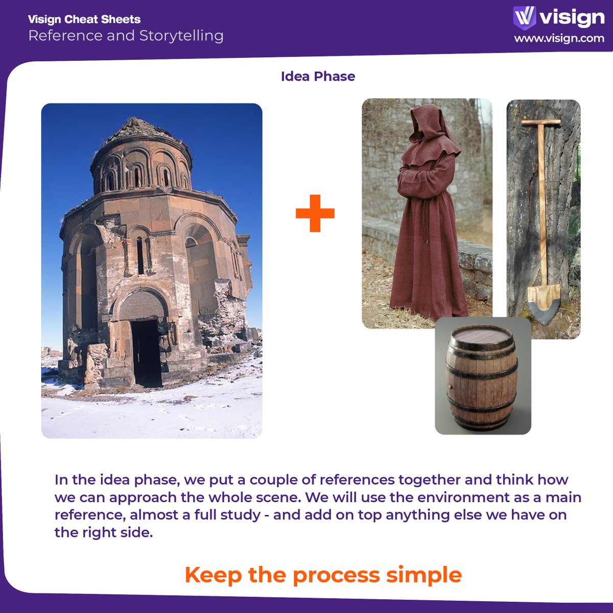 visignacademy's tweet image. Small scenes, strong stories! With a few simple references + the round hard brush, you can build a scene that feels believable – and looks great.
Try it out 👇
#visigncheatsheet #illustrationtips #visualstorytelling #arttips