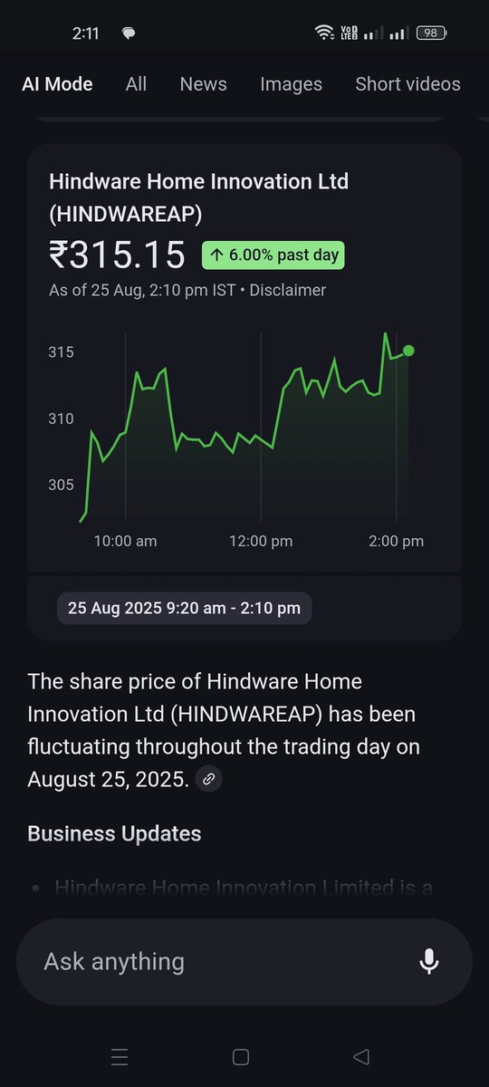 Tiwari_16's tweet image. #HINDWAREAP 🚀🚀

- up 6%

#Trading