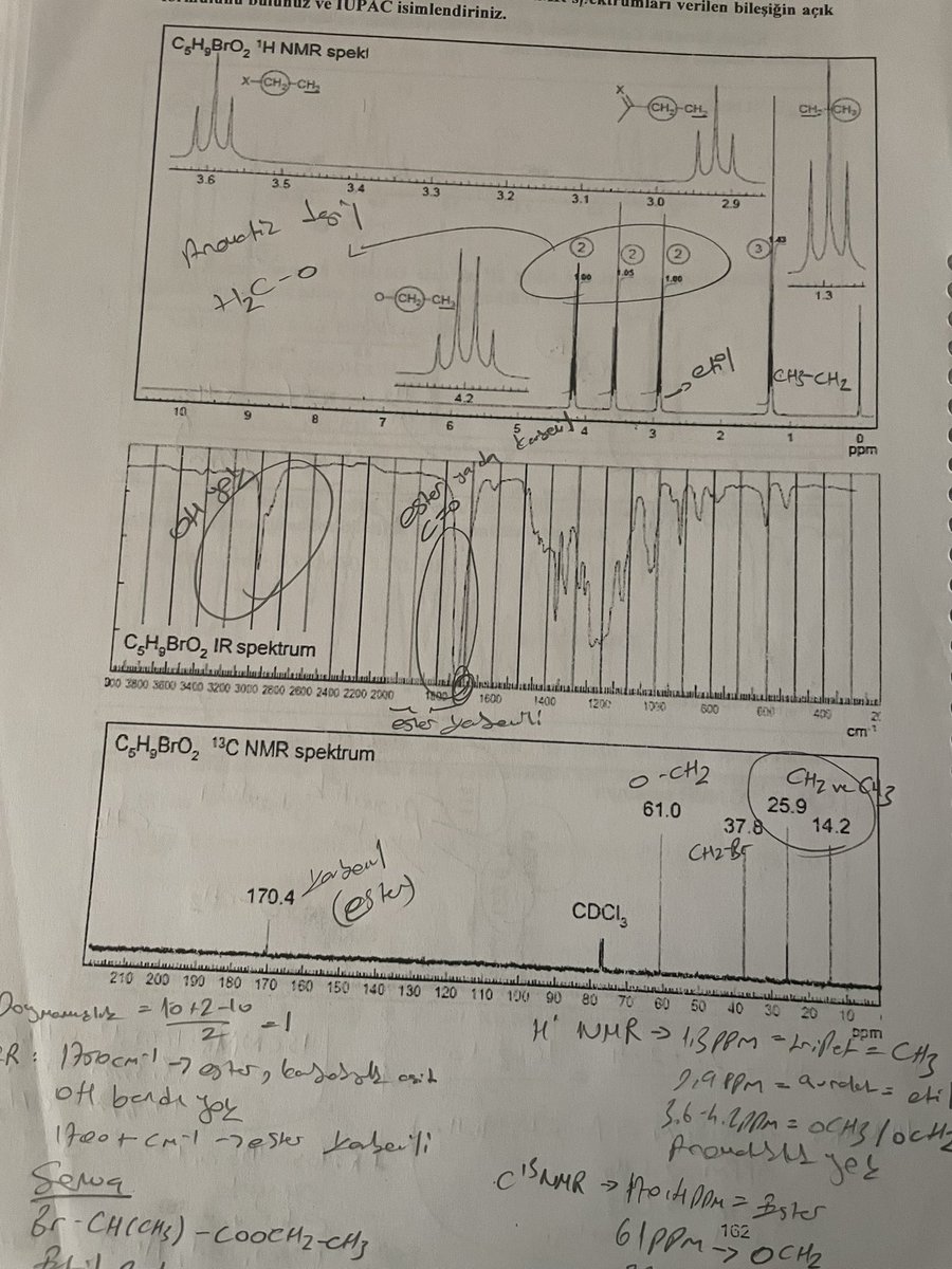 meMetamfetamin's tweet image. Eczacılığa gelenleri bekleyen mistik senaryo