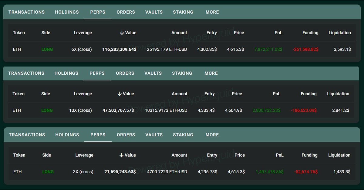 perpetual futures 플랫폼에서 본 Bitcoin OG의 두 번째 지갑 PnL 스크린샷