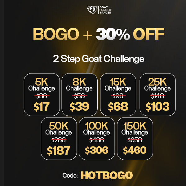 🔥 HOTBOGO is still LIVE at Goat Funded Trader 🔥

For a limited time on all 2-Step Goat Challenges:

✅ 30% OFF
✅ Buy One, Get One FREE (BOGO) after reaching the Payout

That means you can grab challenges starting at just:

• 5K → $17
• 8K → $39
• 15K → $68
• 25K → $103