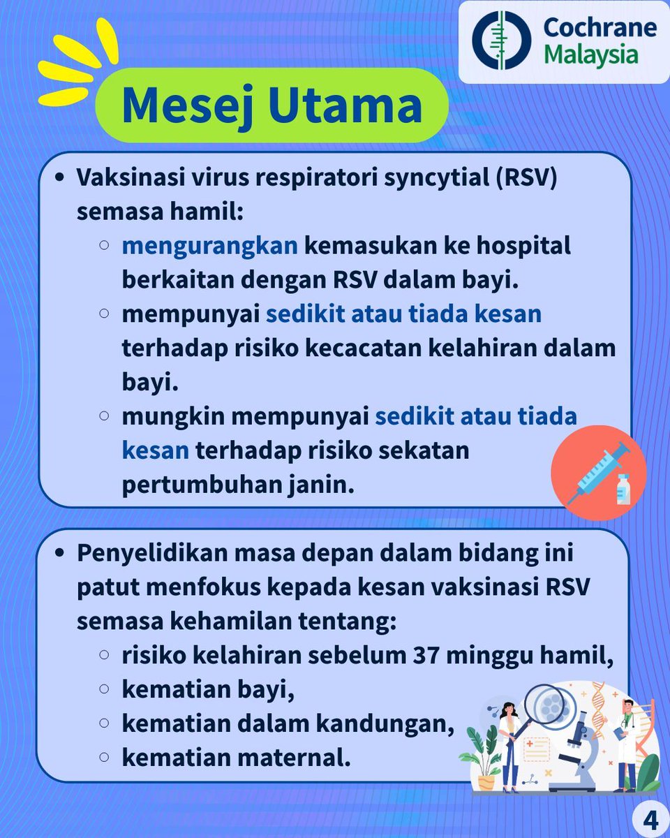 💬Adakah anda akan mengambil vaksin ini?
📜Adakah vaksinasi virus respiratori syncytial semasa hamil mengurangkan kemasukan ke hospital berkaitan dengan RSV dalam bayi? 
📊6 kajian dengan 17,991 ibu
📌dub.sh/VCWXLsn
#CochraneMalaysia #CochraneReview #evidencebasedreview