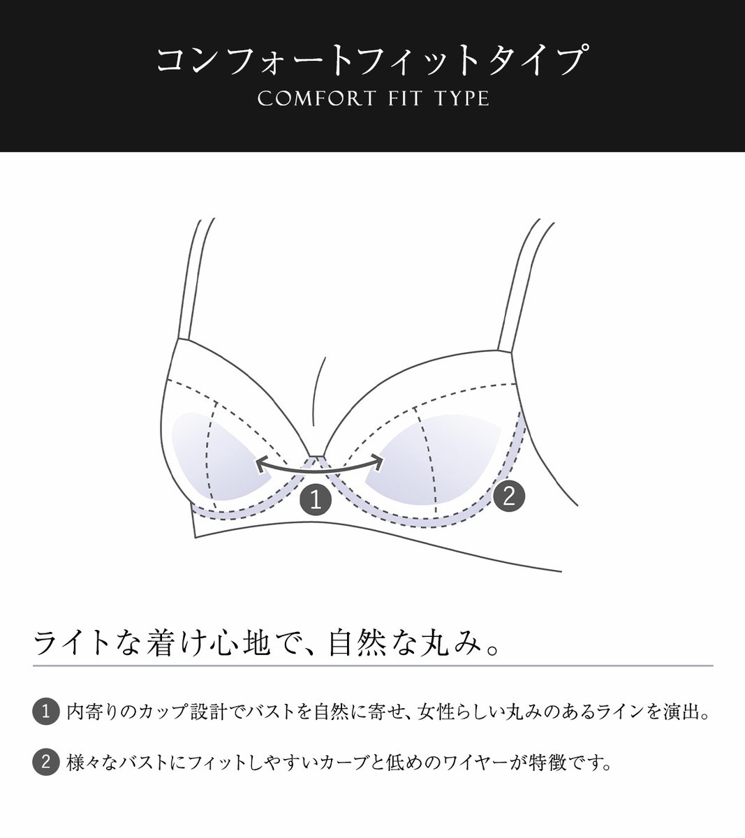 【HIMICO 030series】
今回のブラジャーは『コンフォートフィットタイプ』
エスタシアーレと同じカップパターンです。

締め付けすぎずに自然な谷間を作り、
様々なバストにフィットしやすい
カーブと低めのワイヤーが特徴です。
#SHIROHATO #HIMICO