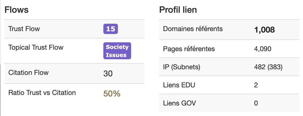 Vends GNEWS EN (Aus)
-> Indexation instant 
-> Gros profil de lien  

Dispo MP pour plus d'info.