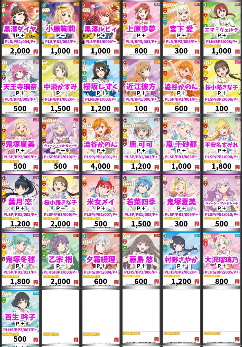 ラブカ高額帯買取表！