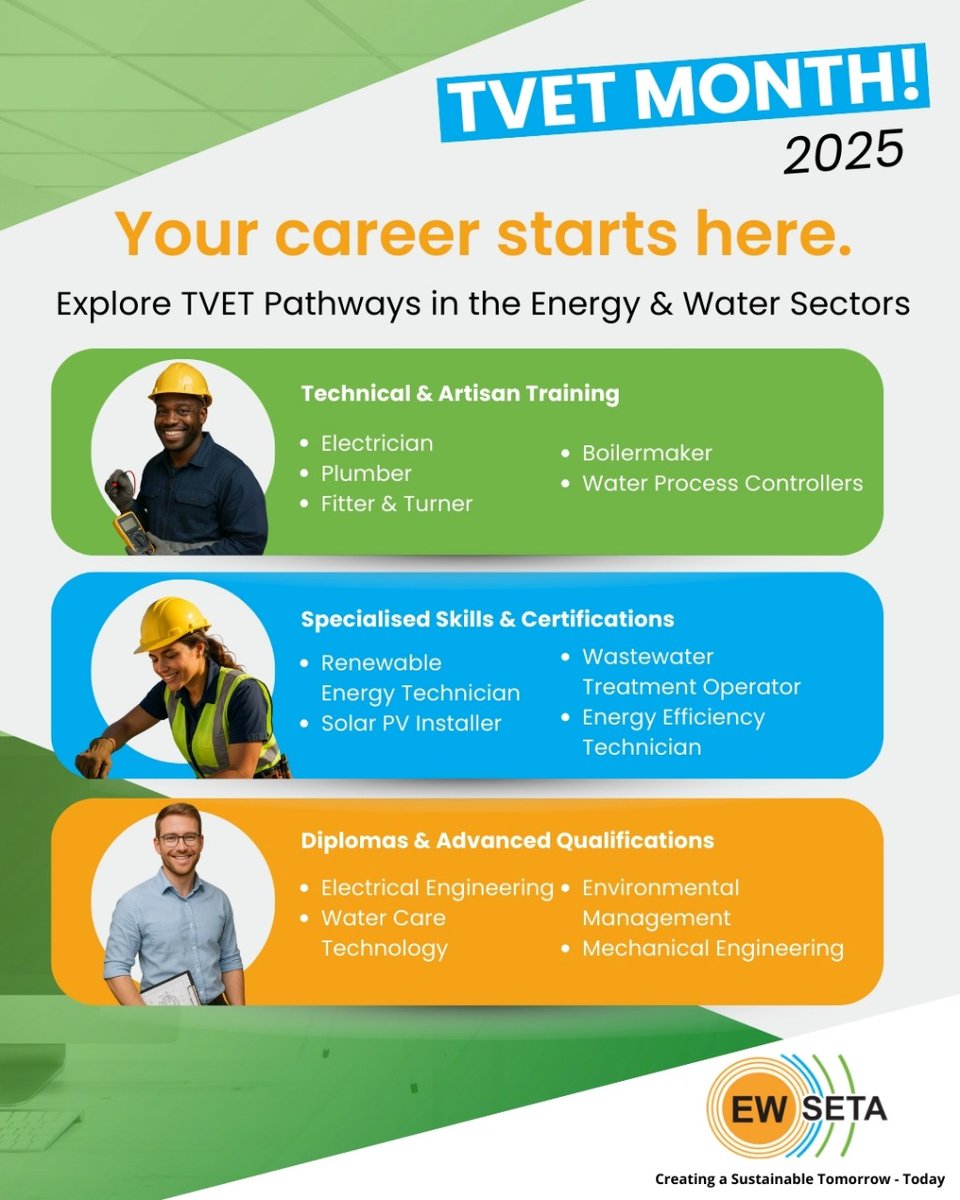 Did you know?

TVET pathways offer multiple opportunities, from artisan training and short courses to diplomas linked to industry needs.

EWSETA works with training institutions and employers to make sure your skills match the jobs of today and tomorrow.

Your career starts here.