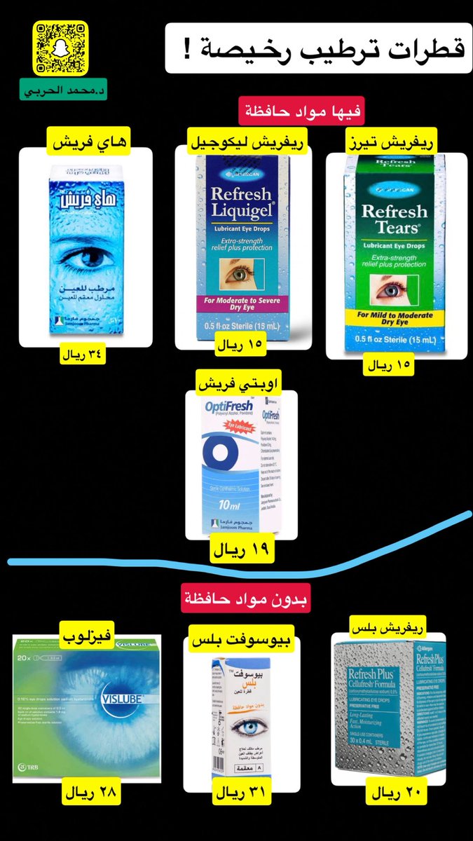 🔵 قطرات ترطيب رخيصة وممتازة ! 

لأن الكثير يستخدم قطرات الترطيب بكثرة ، وممكن تكلّف عليه الكثير .. 

✅ هنا اسماء قطرات ممتازة واسعارها جيدة ( بالثلاثين ريال وأقل )  

🔺بمواد حافظة ( ماتستخدم اكثر من ٤ مرات باليوم ) 
🔺بدون مواد حافظة ( لو تستخدمها كل ساعة عادي + تستخدم وانت