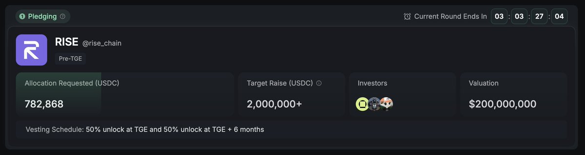is it time to RISE and take a stand?

"what's this about Pill?"

Pill's been eyeing the <a href="/rise_chain/">RISE</a> x <a href="/KaitoAI/">Kaito AI 🌊</a> launchpad opportunity

<a href="/rise_chain/">RISE</a> the fastest EVM L2, delivering ~3ms latency &amp; 100k TPS, positioned as an Ethereum Extension for high-capital-velocity DeFi and