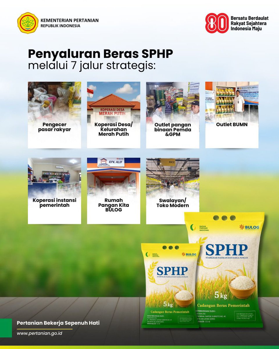 Kementerian Pertanian RI (@kementan) on Twitter photo Untuk menjaga stabilitas harga beras dan memastikan ketersediaan di masyarakat, pemerintah telah menyalurkan beras SPHP sebanyak 45 ribu ton hingga 20 Agustus 2025.
#pertanianindonesia #perberasan Untuk menjaga stabilitas harga beras dan memastikan ketersediaan di masyarakat, pemerintah telah menyalurkan beras SPHP sebanyak 45 ribu ton hingga 20 Agustus 2025.
#pertanianindonesia #perberasan