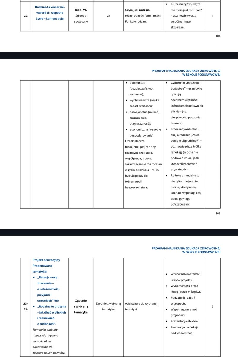 PMLeonarski's tweet image. Czytam ten list, czytam program przedmiotu i nie jestem do końca pewien, czy to list jest o jakimś innym programie (DD TVN?), czy może program podstępnie się ukrywa. Mamy analizę w stylu: beznadzieja, nie zapisujcie dzieci, pora na CSa. To jest brak szacunku do wiernych.