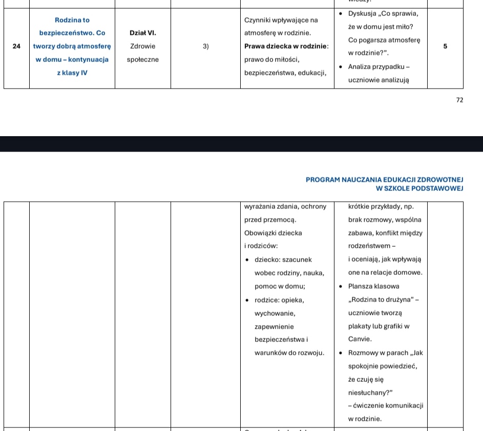 PMLeonarski's tweet image. Czytam ten list, czytam program przedmiotu i nie jestem do końca pewien, czy to list jest o jakimś innym programie (DD TVN?), czy może program podstępnie się ukrywa. Mamy analizę w stylu: beznadzieja, nie zapisujcie dzieci, pora na CSa. To jest brak szacunku do wiernych.