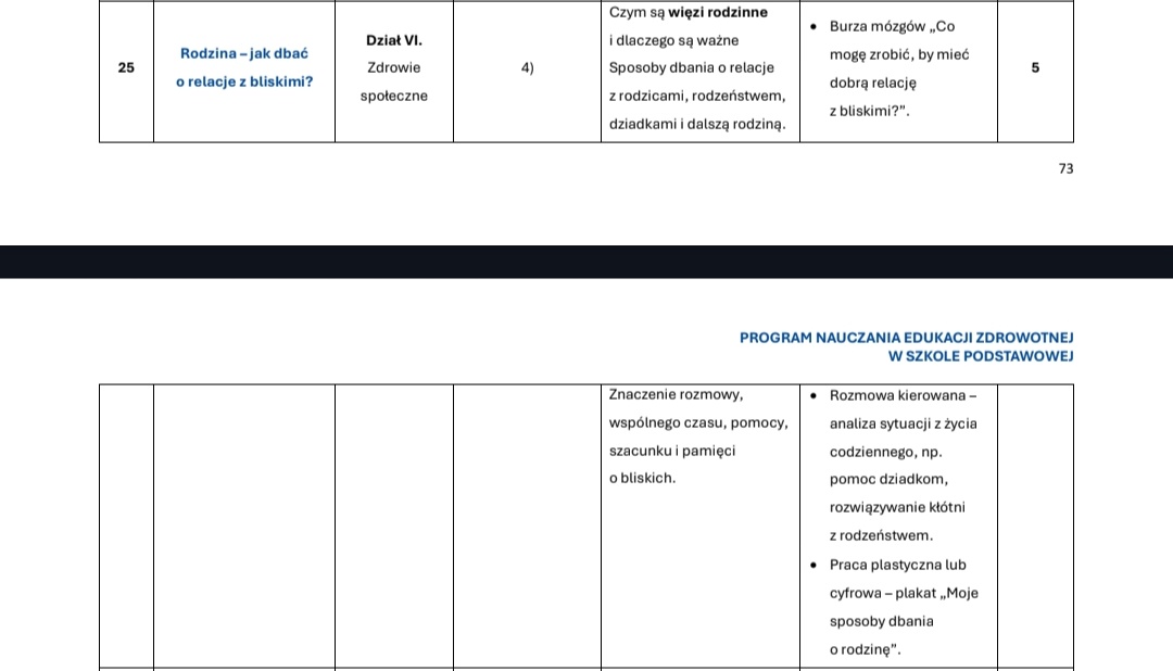PMLeonarski's tweet image. Czytam ten list, czytam program przedmiotu i nie jestem do końca pewien, czy to list jest o jakimś innym programie (DD TVN?), czy może program podstępnie się ukrywa. Mamy analizę w stylu: beznadzieja, nie zapisujcie dzieci, pora na CSa. To jest brak szacunku do wiernych.