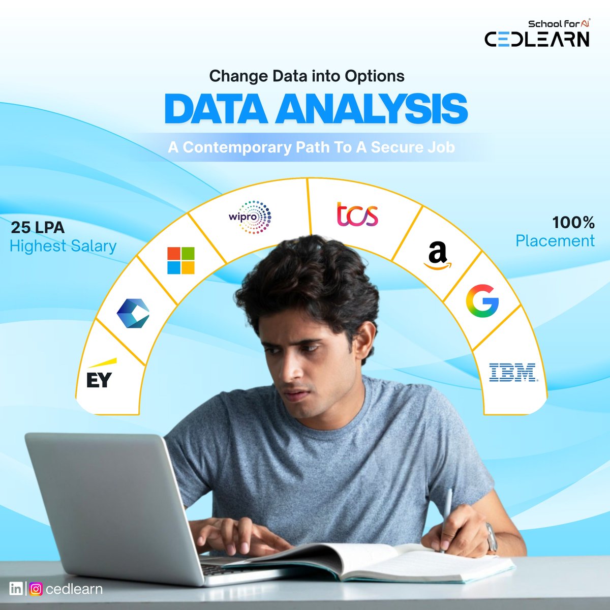 cedlearn's tweet image. Why Data Analysis?
25 LPA Highest Salary
100% Placement Assistance
Opportunities in Google, Amazon, TCS, EY &amp;amp; more!
Start your journey today with Cedlearn.

#cedlearn #dataanalytics #jobsearch #viralpost #explorepage #careergrowth 

for more: cedlearn.com/data-analytics…