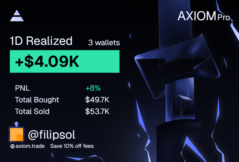 FilipOnSol's tweet image. One of my best days by far and devved 2 of the main runners today, hopefully I get more fees tommorow