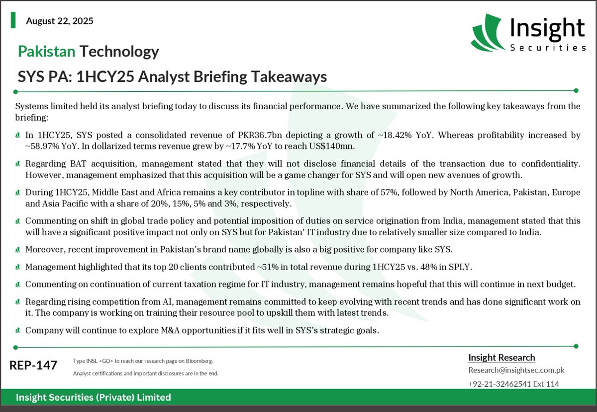 InsightSecurit4's tweet image. Pakistan Technology
SYS PA: 1HCY25 Analyst Briefing Takeaways 
#SystemsLimited #PakistanTechnology #SYS #ITIndustry #TechGrowth #MergersAndAcquisitions #AIInnovation #PakistanEconomy #EarningsUpdate #StockMarketPK
