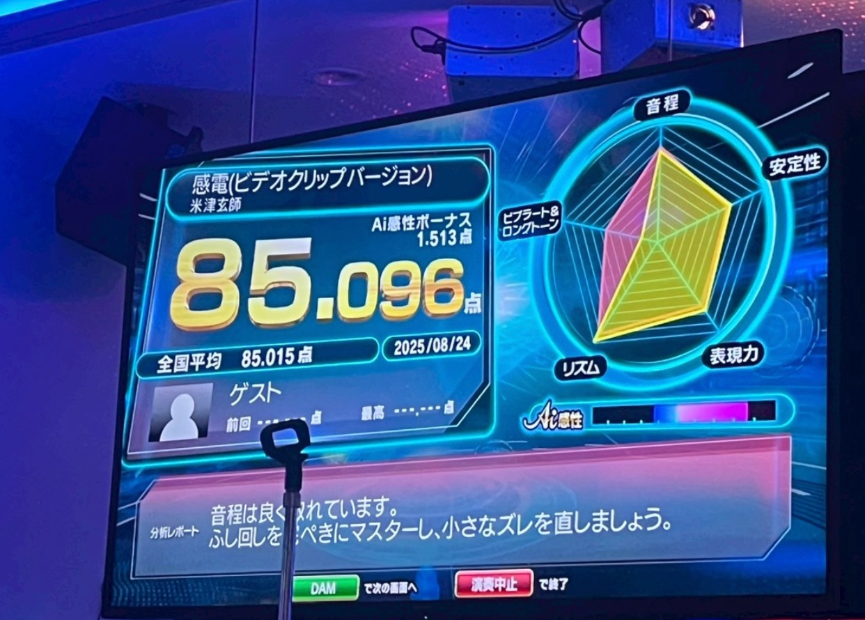 かいだよぉー on X: 