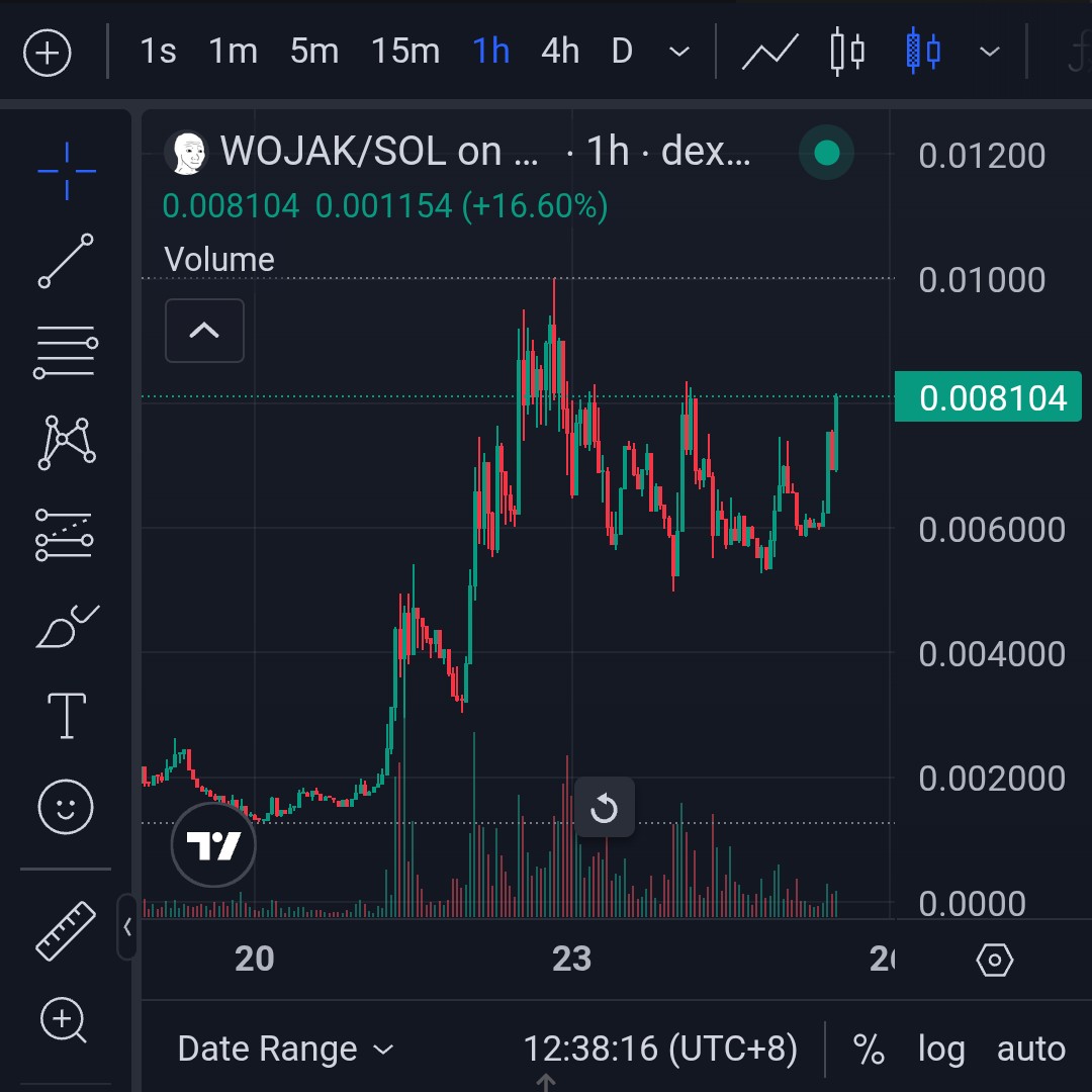 ℚ𝕣𝕪𝕡𝕥𝕠ℙ𝕦𝕟𝕜 tweet media