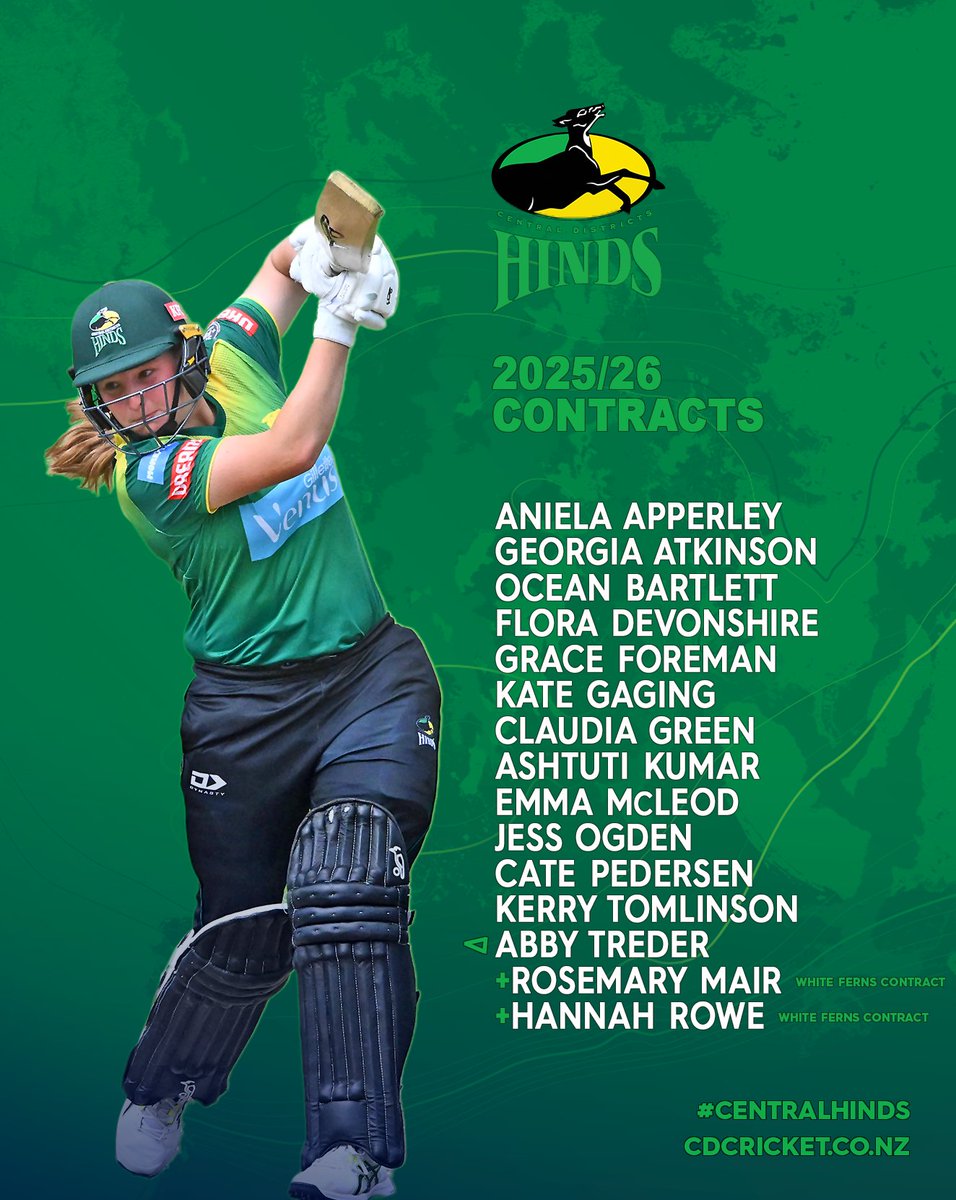 Congratulations to ABBY TREDER who joins her Manawatū cricket teammate JESS OGDEN as a first-time contracted CENTRAL HIND this season 👏‍👏‍👏

Full story: cdcricket.co.nz/newsarticle/15…‍

🟩🟩🟩 #ABBYTREDER 
🟩🟩🟩 #CDTOGETHER 
🟩🟩🟩 #CENTRALHINDS