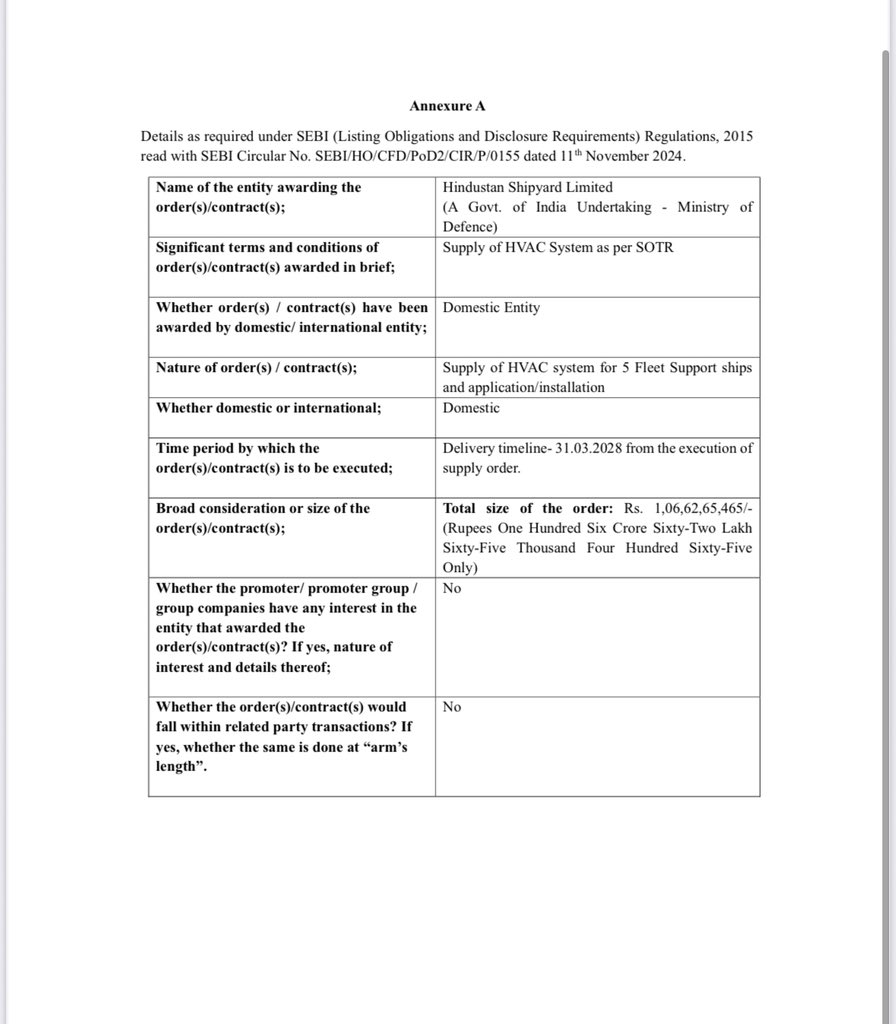 📌 Shree refrigeration ltd got 106 Cr ✅
order from hindustan shipyard ltd🔥