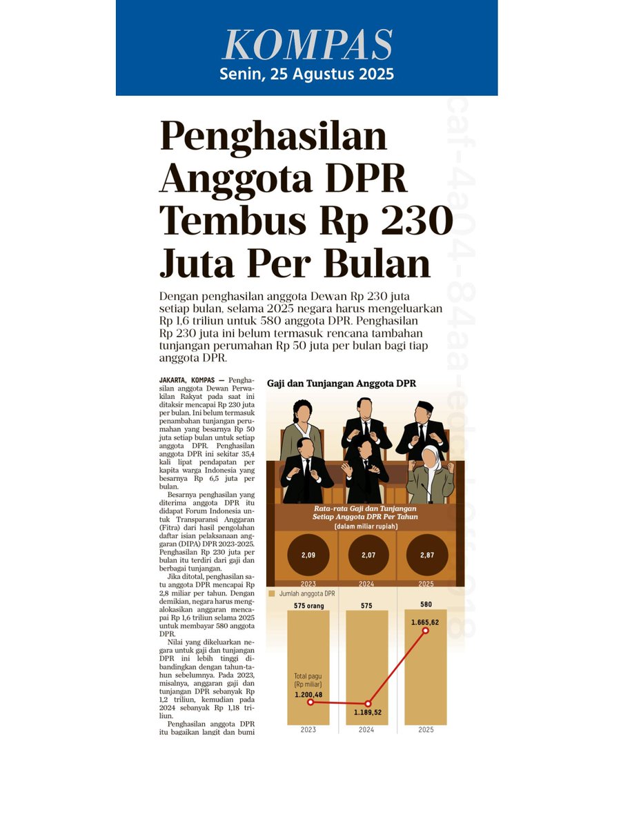 Bangsa besar, besar pendapatan wakil rakyatnya ...