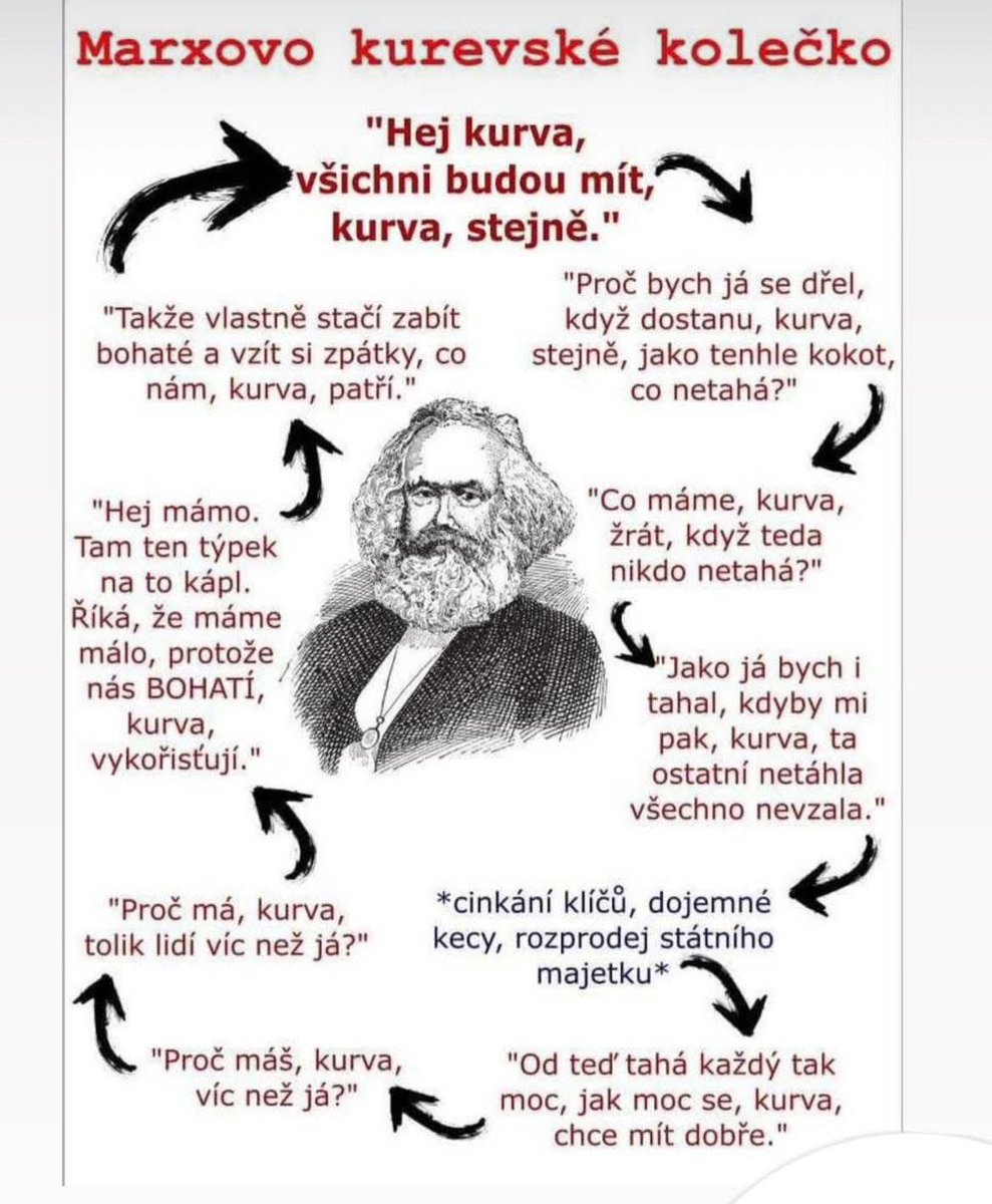 Josef Pilčík (@josef_pilcik) on Twitter photo <a href="/BlanikZ/">Radovan Vávra</a> Pokusil jsem se vše co je důležité maximálně zjednodušit a popsat. Před volbami je dobré popřemýšlet hlavně o tomto. ☝️ <a href="/BlanikZ/">Radovan Vávra</a> Pokusil jsem se vše co je důležité maximálně zjednodušit a popsat. Před volbami je dobré popřemýšlet hlavně o tomto. ☝️