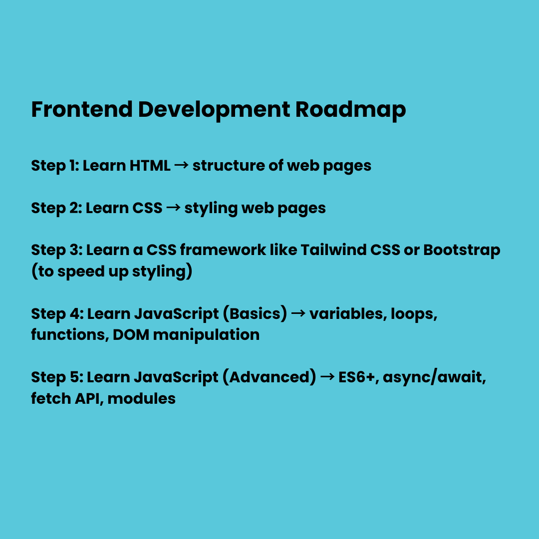 eshatjubayer's tweet photo. Frontend Development Roadmap https://t.co/rZDrdHb2PM