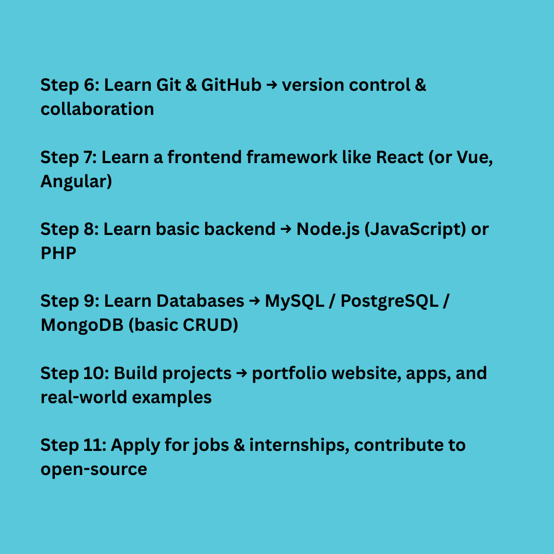 eshatjubayer's tweet photo. Frontend Development Roadmap https://t.co/rZDrdHb2PM