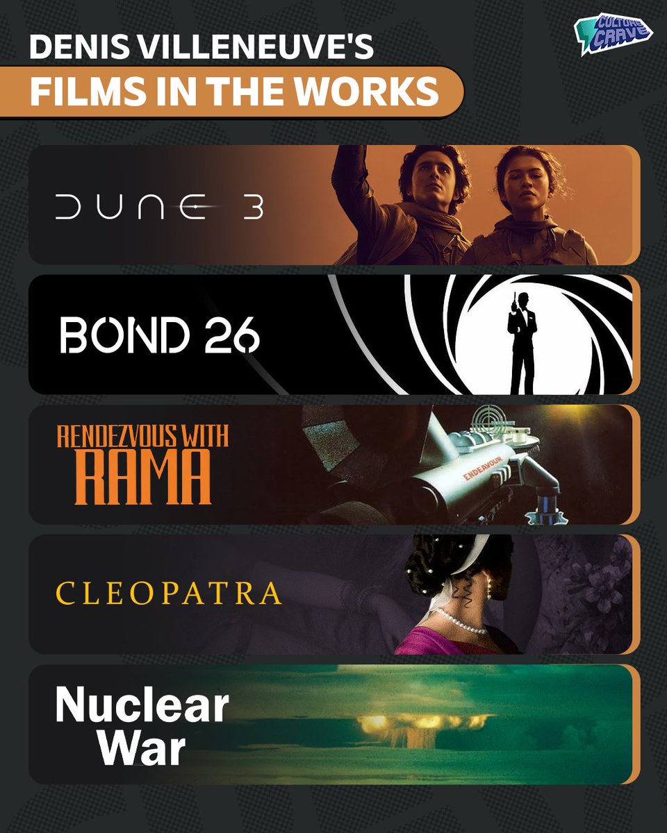 Culture Crave 🍿 tweet media