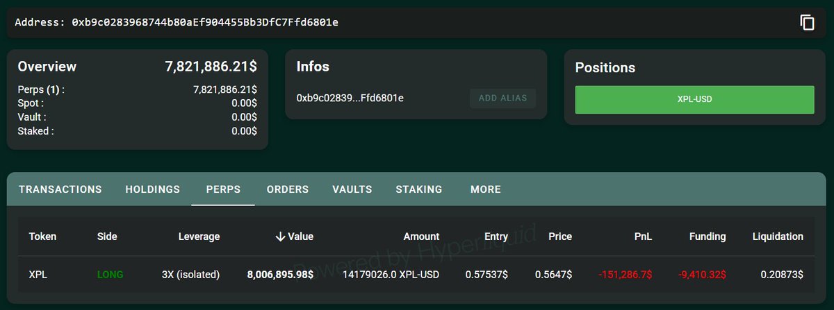 Screenshot of XPL long position with 3x leverage on Hyperliquid